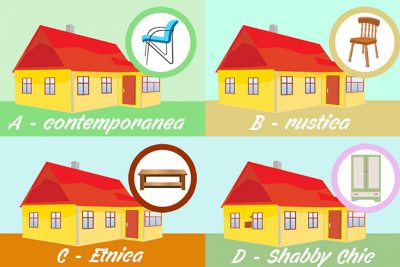 Test. Qual è la casa perfetta per te?